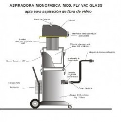 FLY-VAC GLASS
