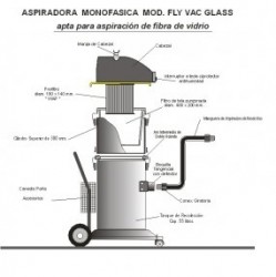 FLY-VAC GLASS